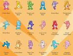 Carebear Names