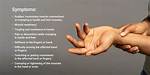 Carpal Spasm