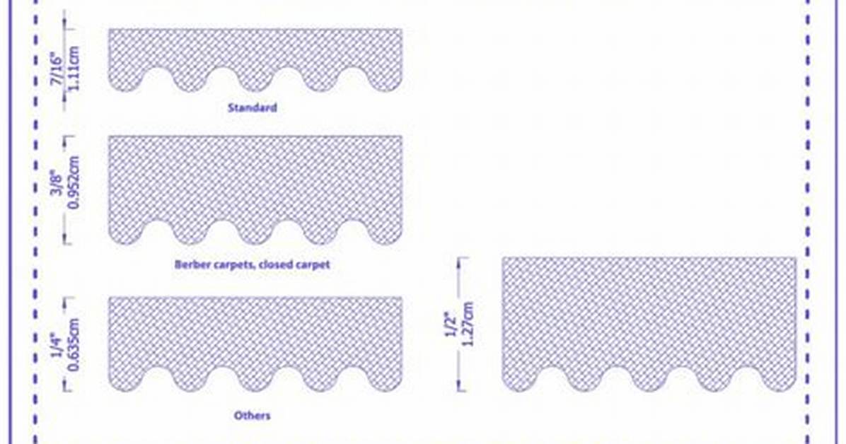 Carpet Padding Thickness