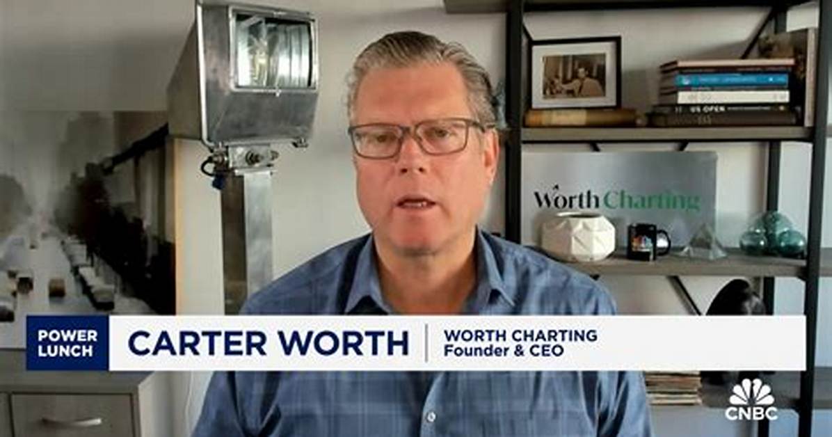 Carter Worth