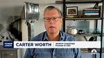 Carter Worth