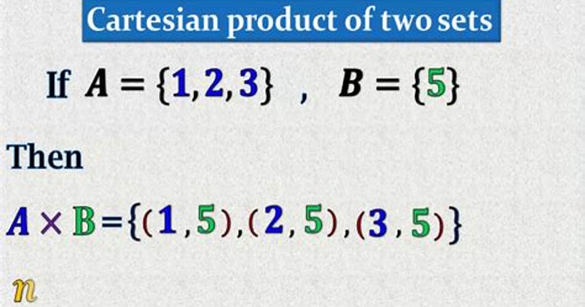 Cartesian Product Sets