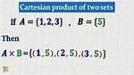 Cartesian Product Sets