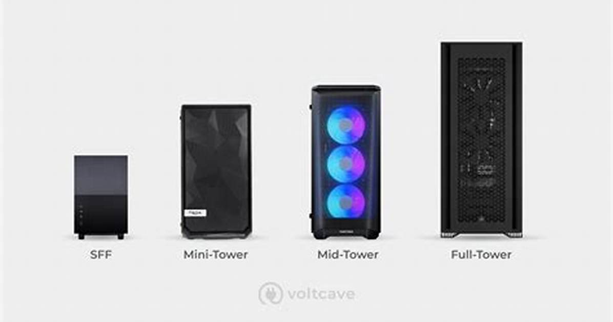 Case When with and?