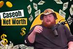 Caseoh Net Worth