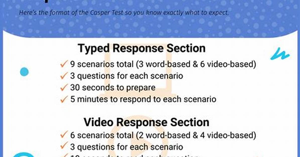Casper Test
