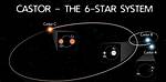 Castor Star