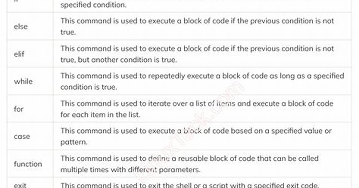 Cat Command Replace Text Linux Shell Script
