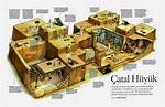 Catal Huyuk