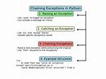 Catching the Exception Thrown by Python Script in Shell Script