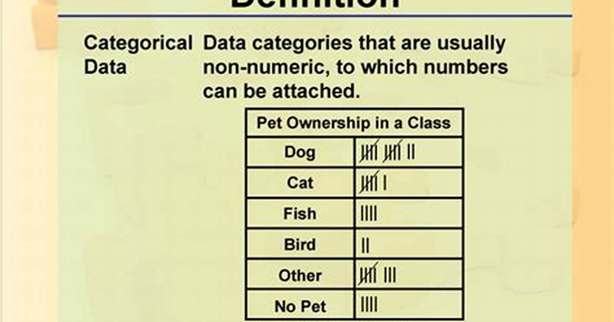 Categorical Data Definition