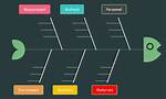 Cause to Chuckle