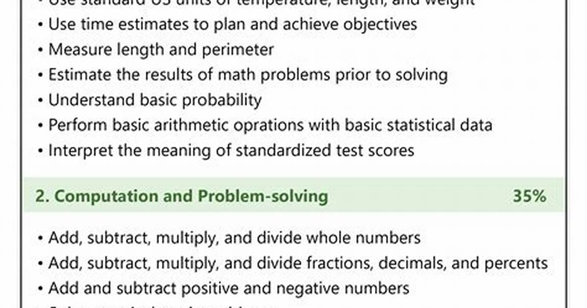 Cbest Math Practice Test