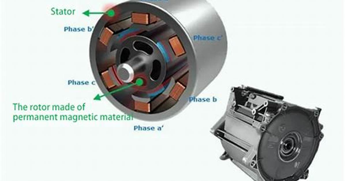Cc Motor