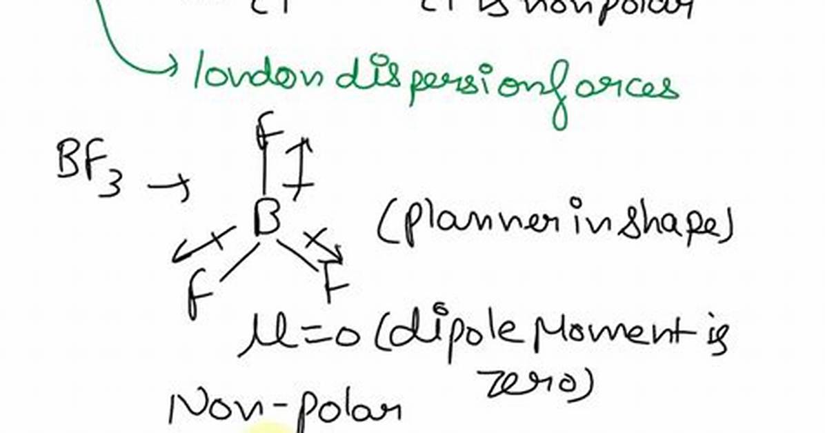 Ccl4 Intermolecular Forces