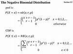 Cdf for Negative Binomial Distribution
