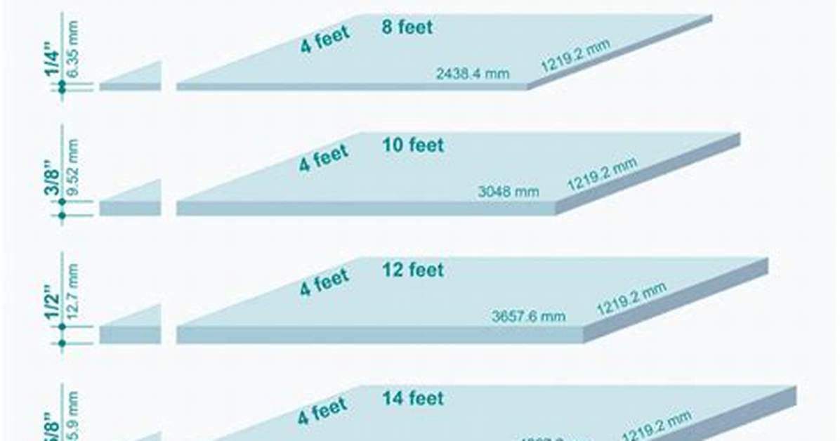 Ceiling Drywall Thickness