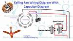 Ceiling Fan Capacitor