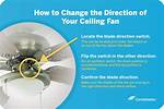 Ceiling Fan Direction Switch