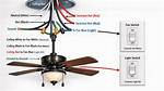 Ceiling Fan Switch Wiring