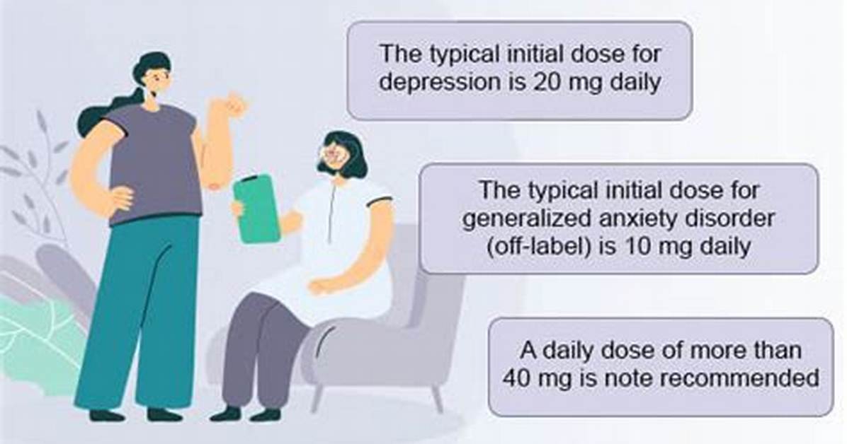 Celexa Side Effects First Week