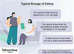 Celexa Side Effects First Week