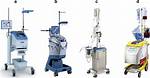 Cell Saver Machine