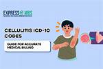 Cellulitis Icd 10