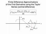 Centered Finite Difference Approximation