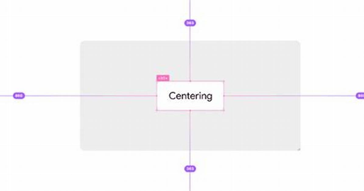 Centering in Css Grid