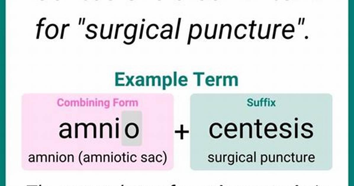 Centesis Suffix