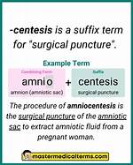 Centesis Suffix