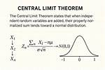 Central Limit Theorem and Normal Approximation