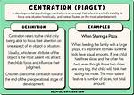 Centration Definition