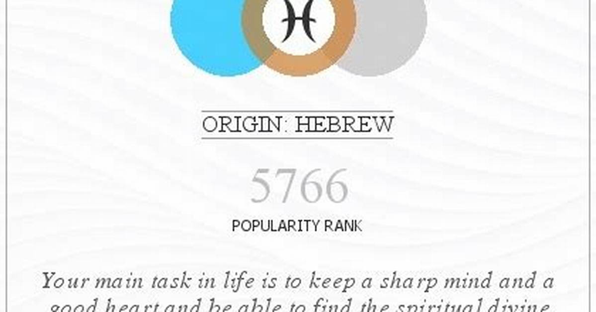 Cephas Meaning