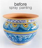 Ceramic Spray Paint