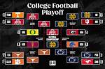 Cfp Title Odds 2025: Georgia, Osu, Texas Among Favorites for 12-Team Playoff Format | News, Scores, Highlights, Stats, and Rumors