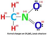 Ch3No2 Lewis Structure