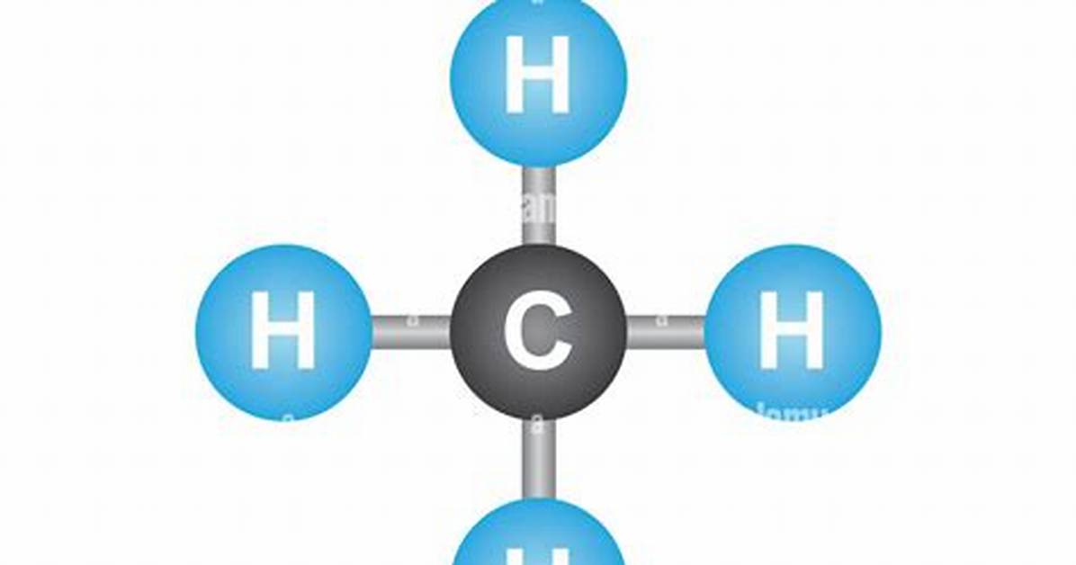 Ch4 Molecule