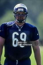 Chad Overhauser