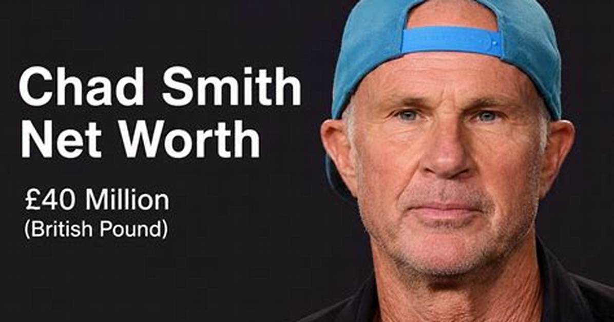 Chad Wright Net Worth