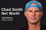 Chad Wright Net Worth