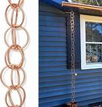 Chain Downspout