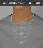 Chain Length Men