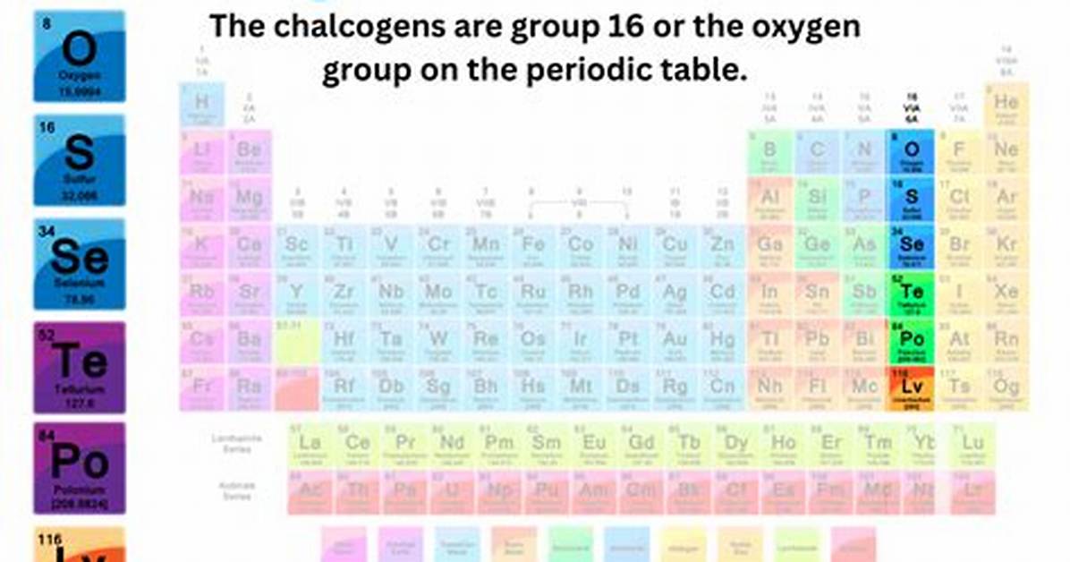 Chalogens