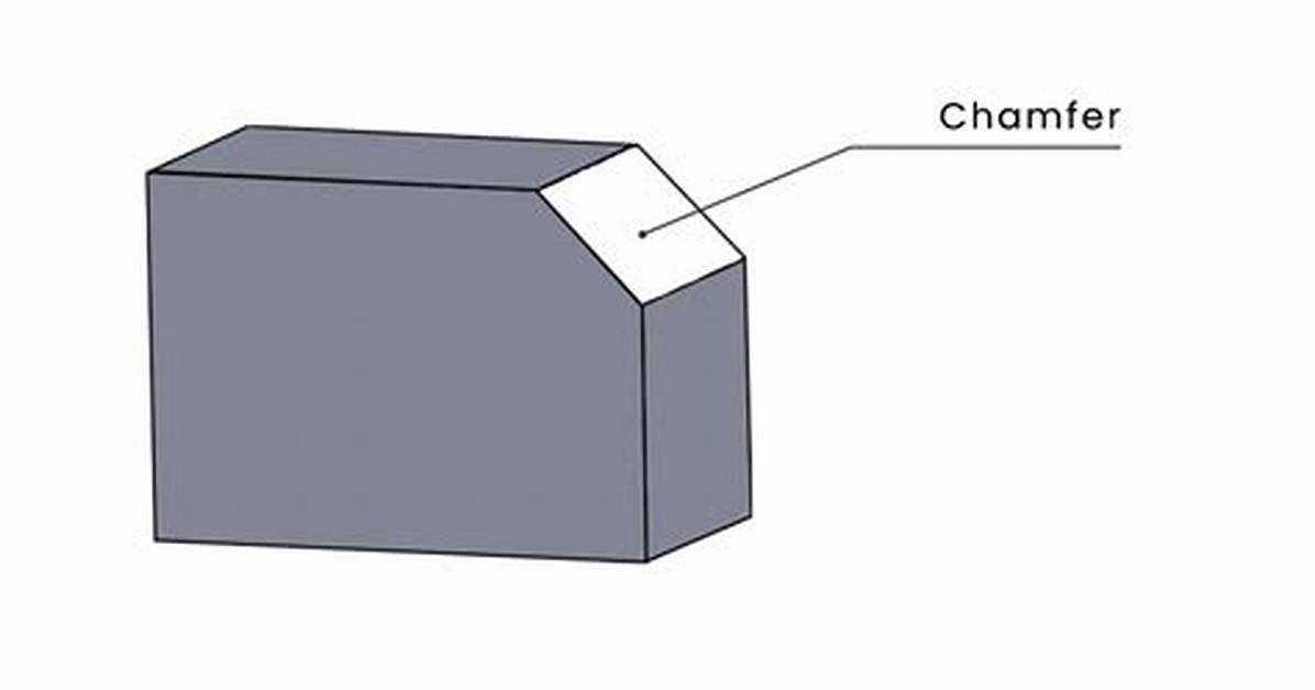 Chamfer Definition