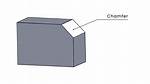 Chamfer Definition