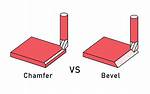 Chamfering Meaning