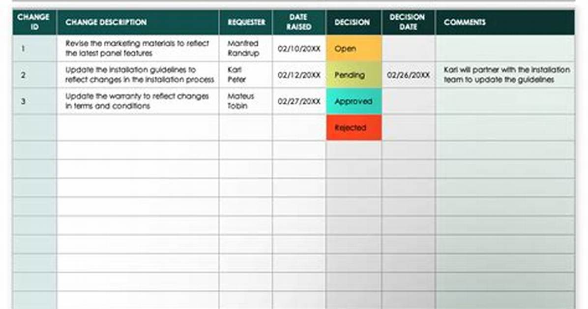 Change as a Document