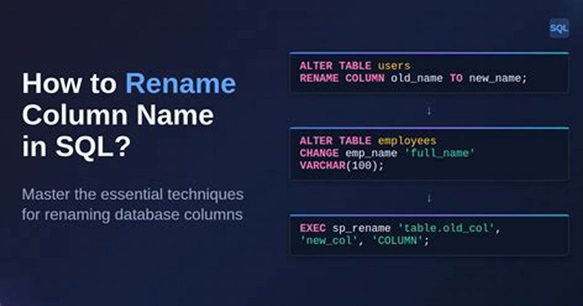 Change Column Name in Sql